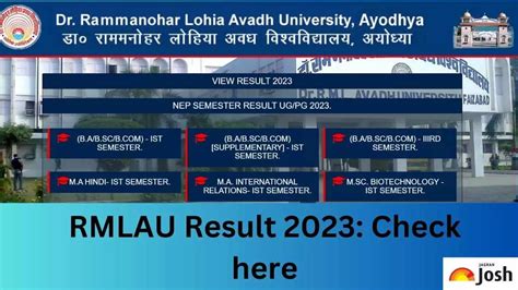 RMLAU Result 2023 OUT at rmlau.ac.in; Direct Link to Download .
